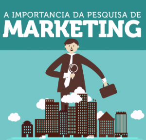 Leia mais sobre o artigo A importância da pesquisa de marketing